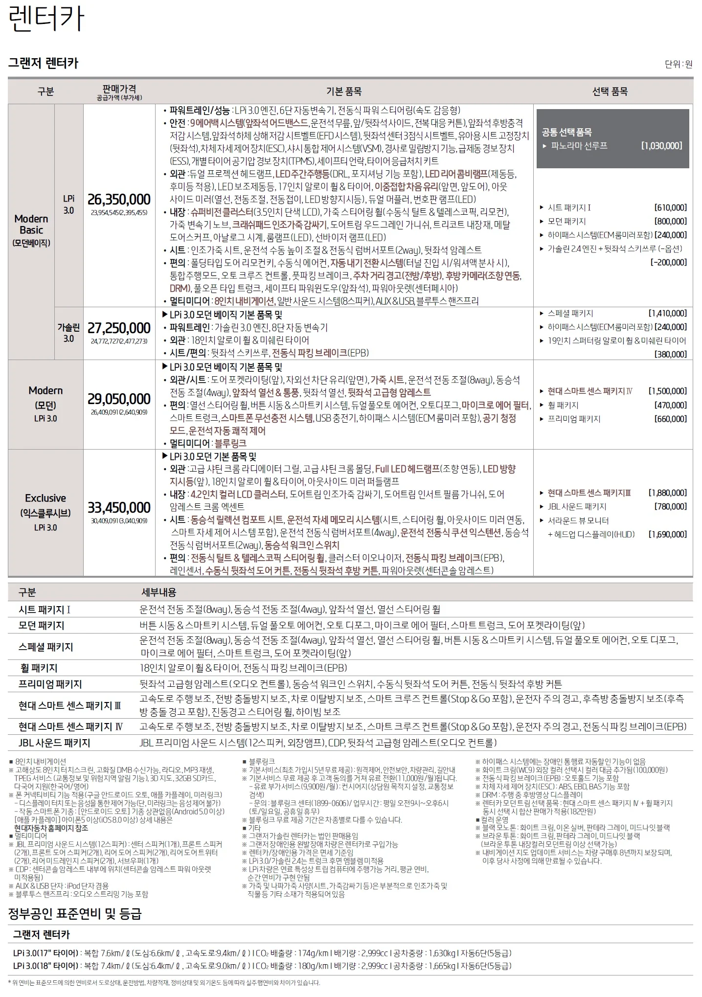 그랜저 가격표 (LPI, 2019년형, 2023 아카이브) 1쪽